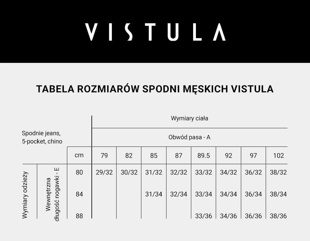Spodnie męskie 36 jaki to rozmiar: Pełna tabela przeliczeniowa w calach i cm