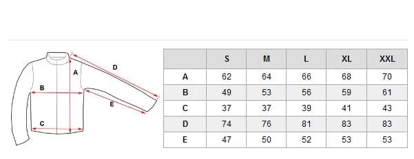 Jak dobrać rozmiar kurtki męskiej: kompendium wszystkich potrzebnych miar