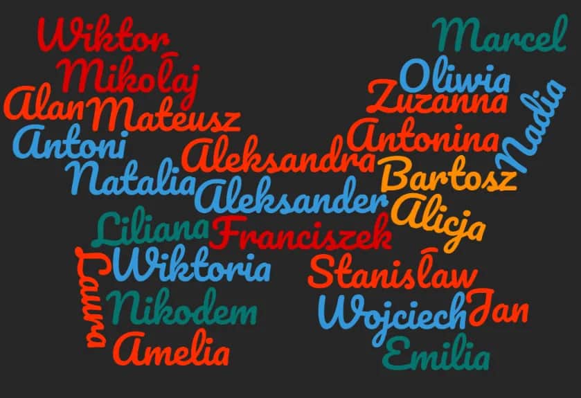 Jakie imiona żeńskie i męskie idealnie do siebie pasują? Lista najlepszych par